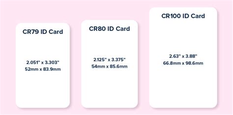 ID Card Sizes Complete Guide 2024 .